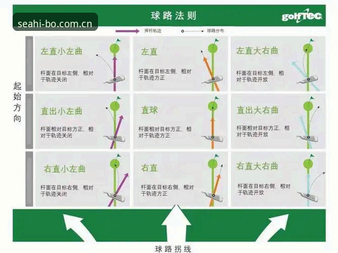 海博体育官方入口使用技巧：新手入门教程与高效操作指南